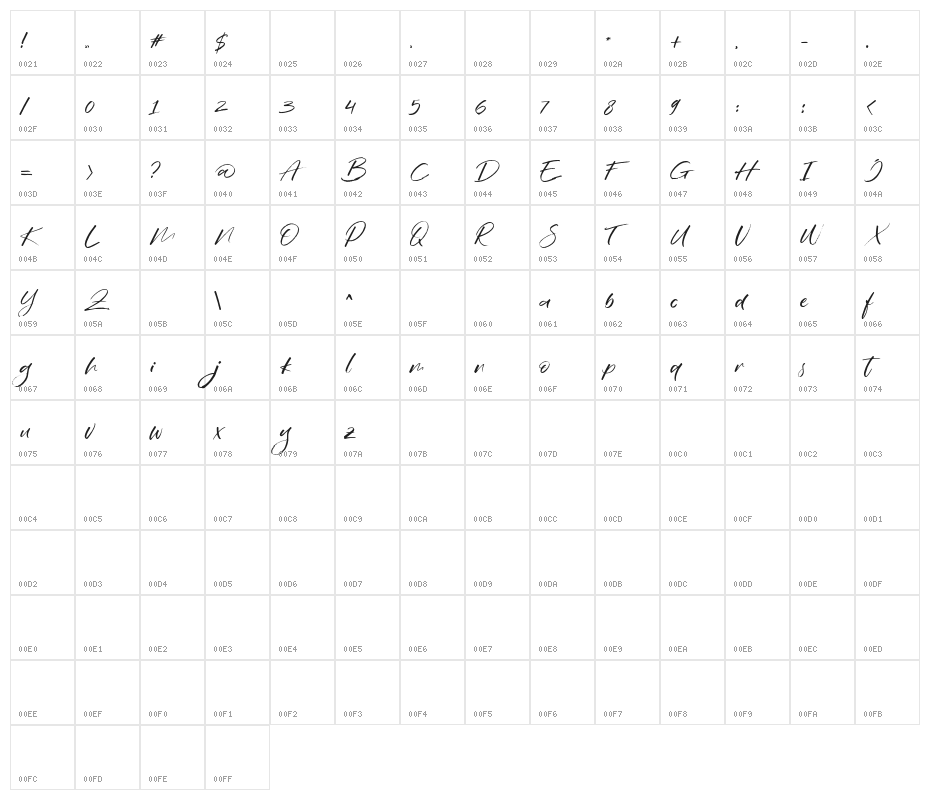 WildbreakDEMO-Regular Character Map