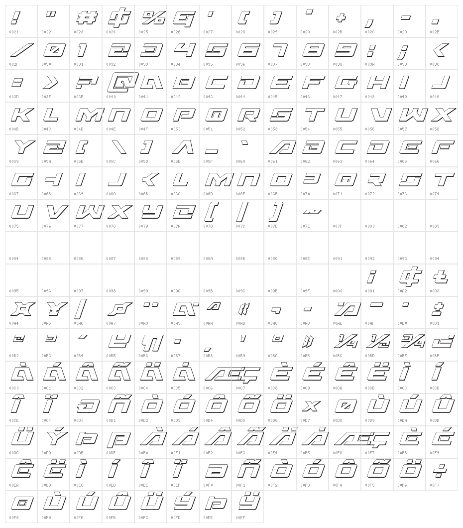 Wildcard 3D Italic Character Map