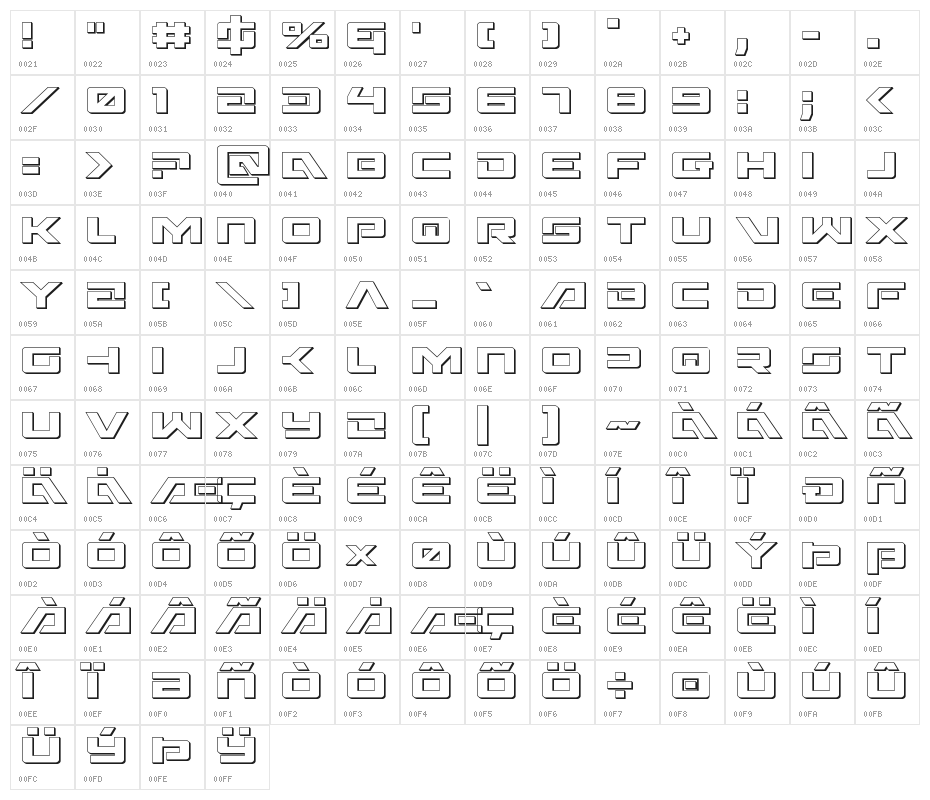 Wildcard 3D Character Map