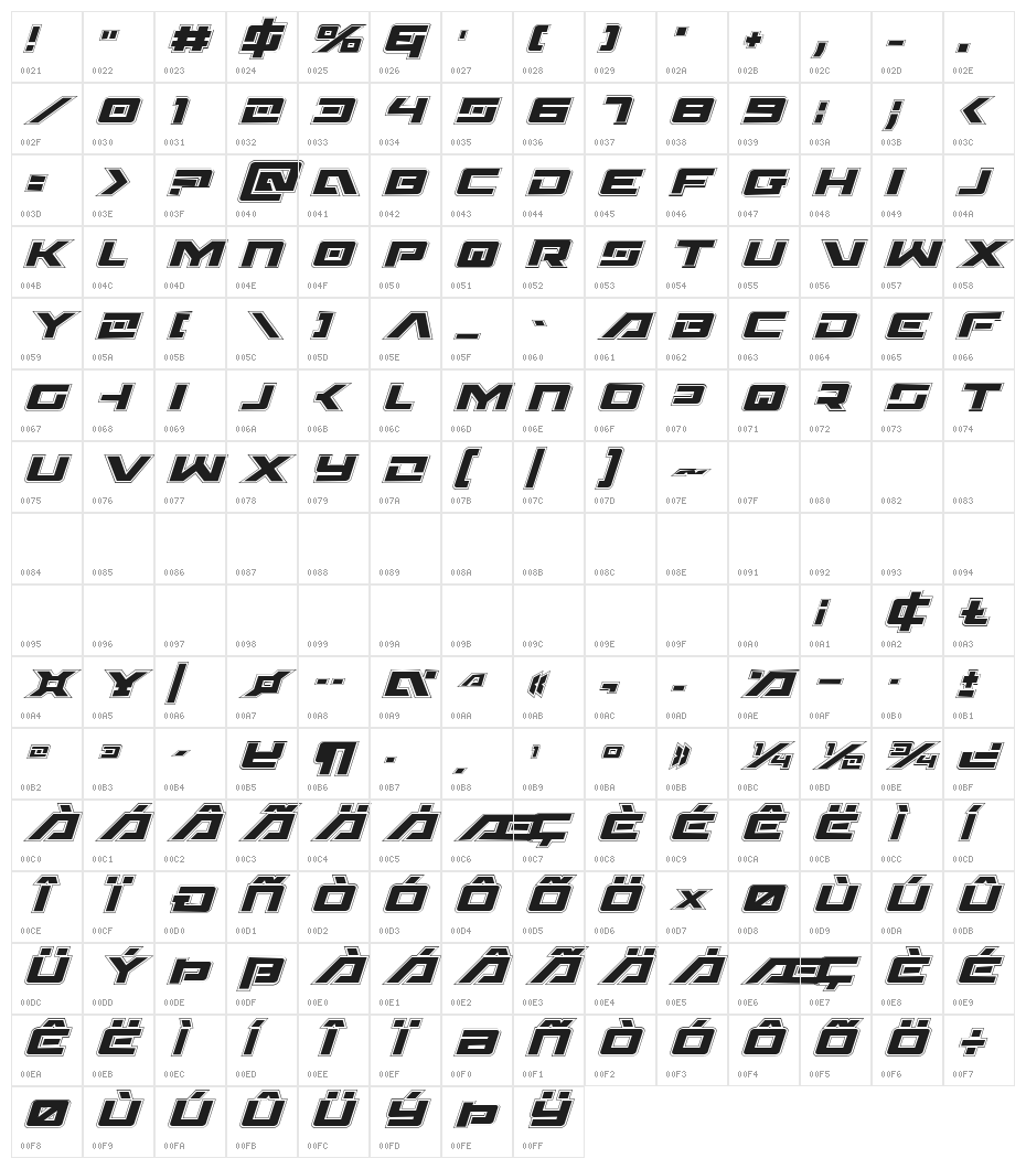 Wildcard Academy Italic Character Map