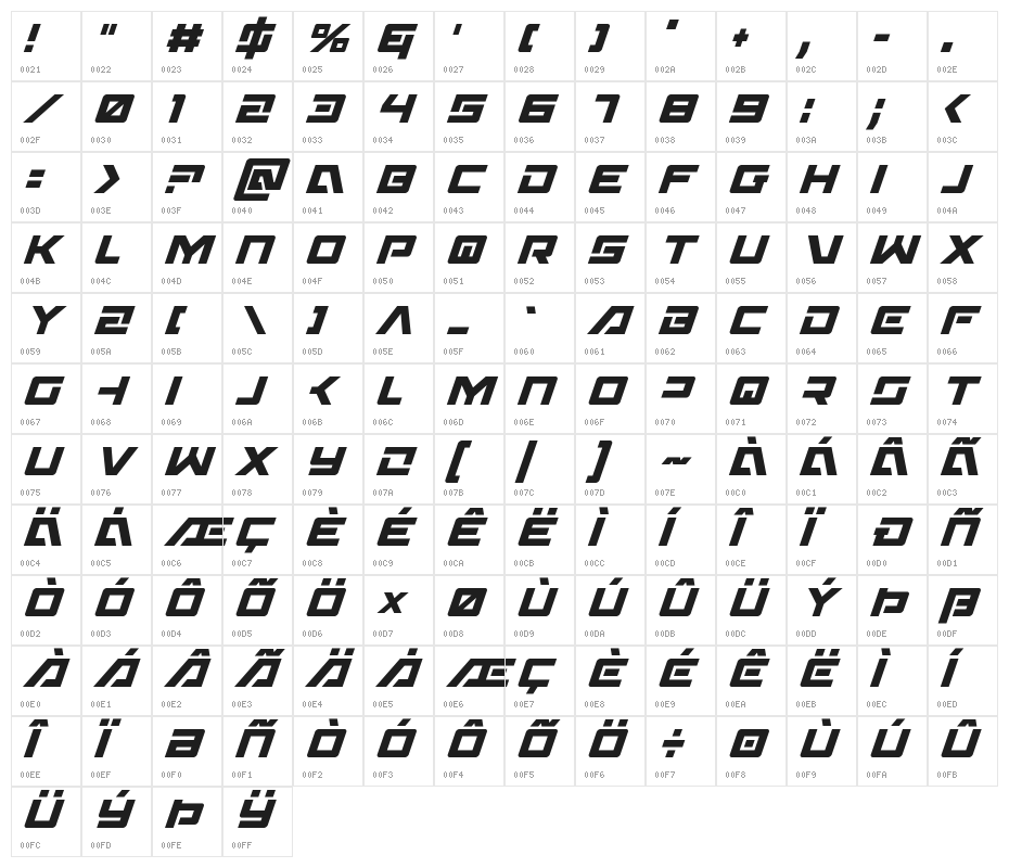 Wildcard Condensed Italic Character Map