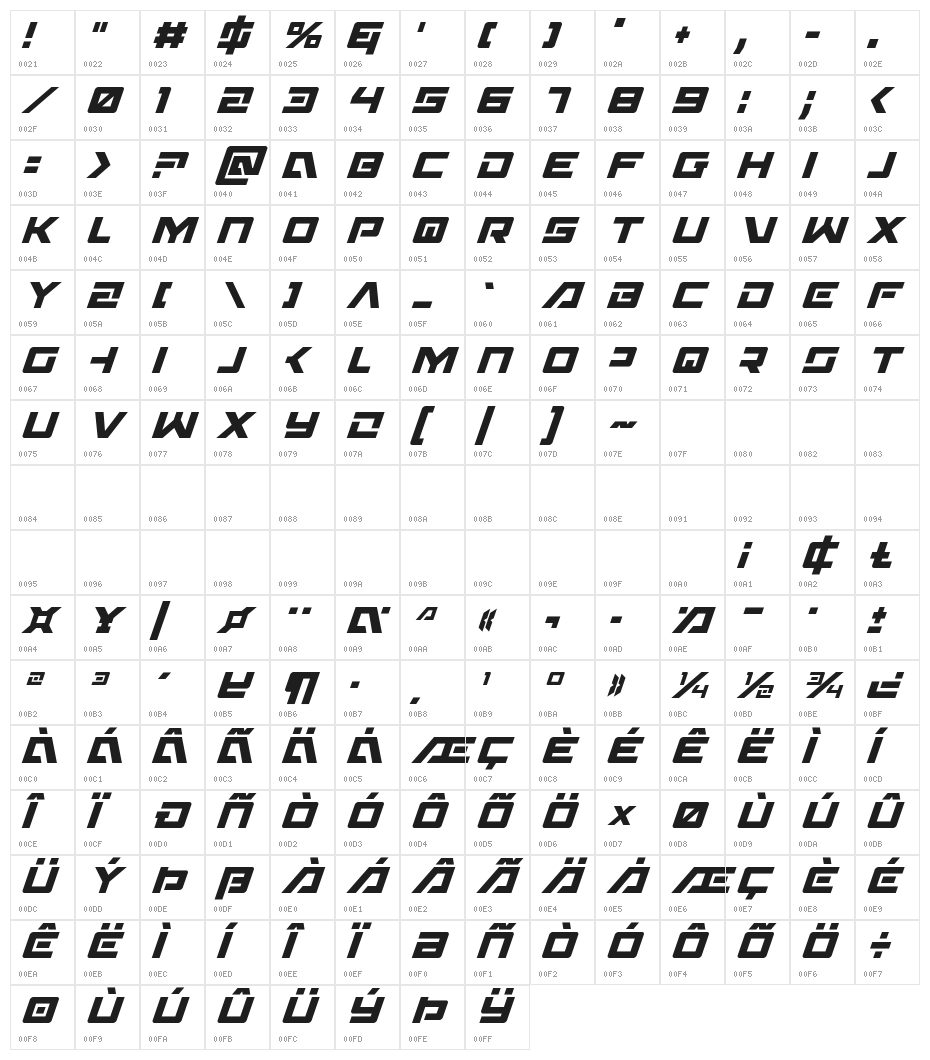 Wildcard Condensed Italic Character Map