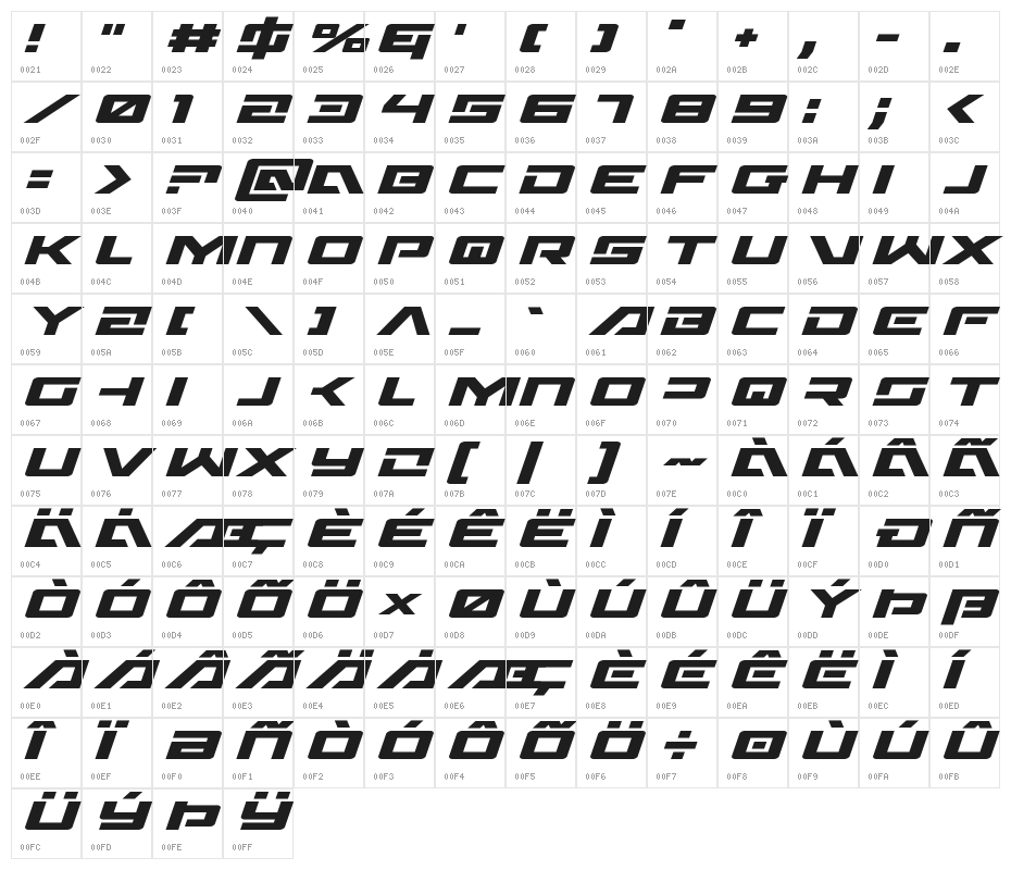 Wildcard Expanded Italic Character Map