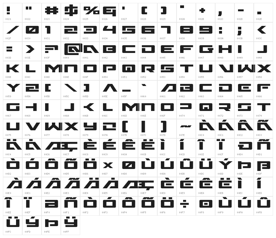 Wildcard Expanded Character Map