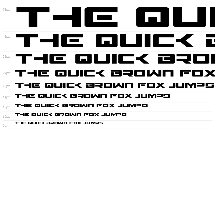 Wildcard Expanded Waterfall