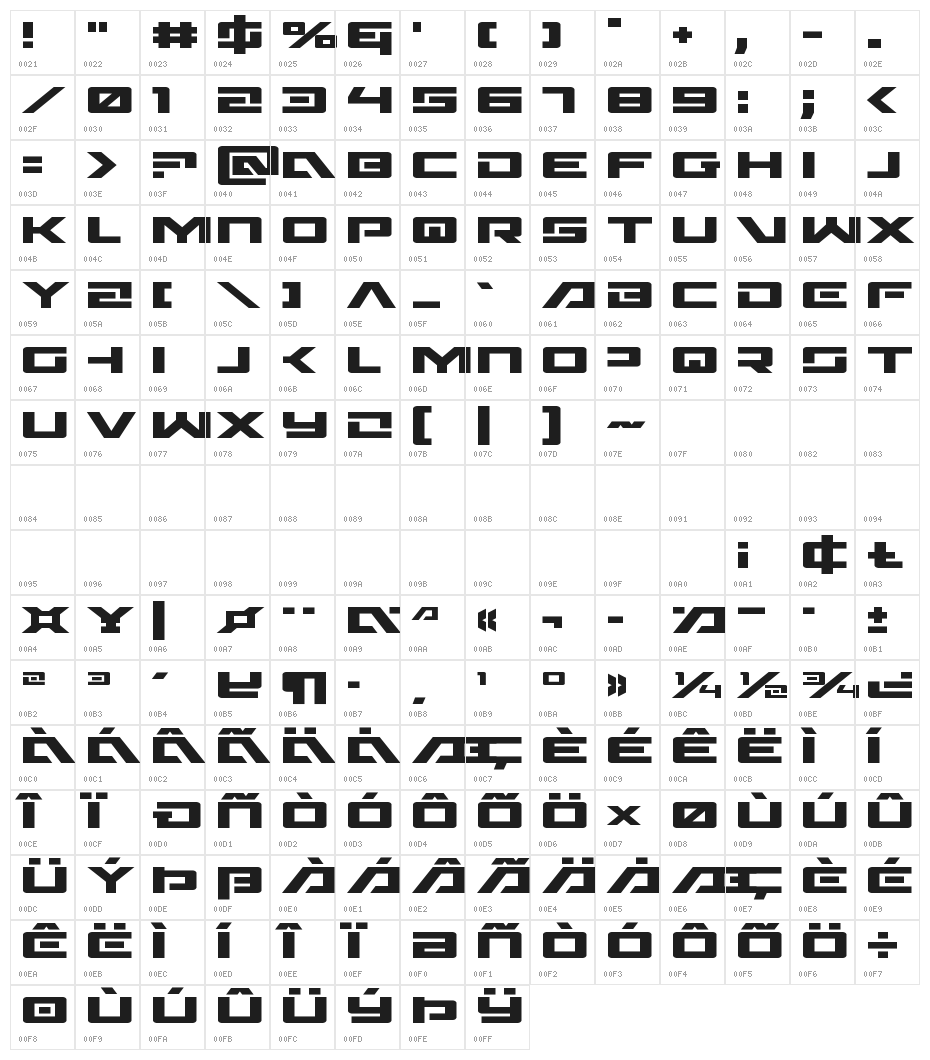 Wildcard Expanded Character Map