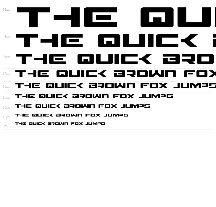 Wildcard Expanded Waterfall