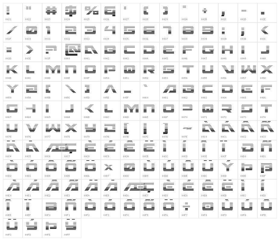 Wildcard Gradient Character Map
