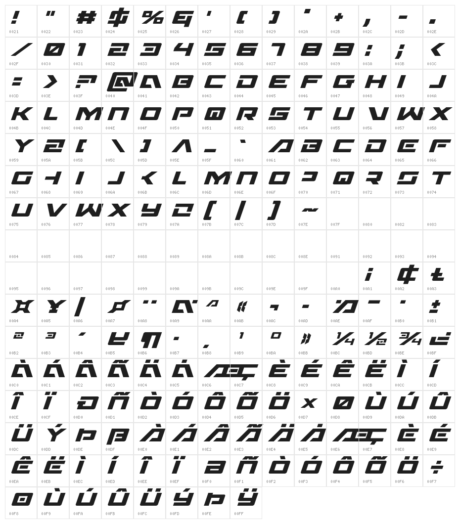 Wildcard Italic Character Map