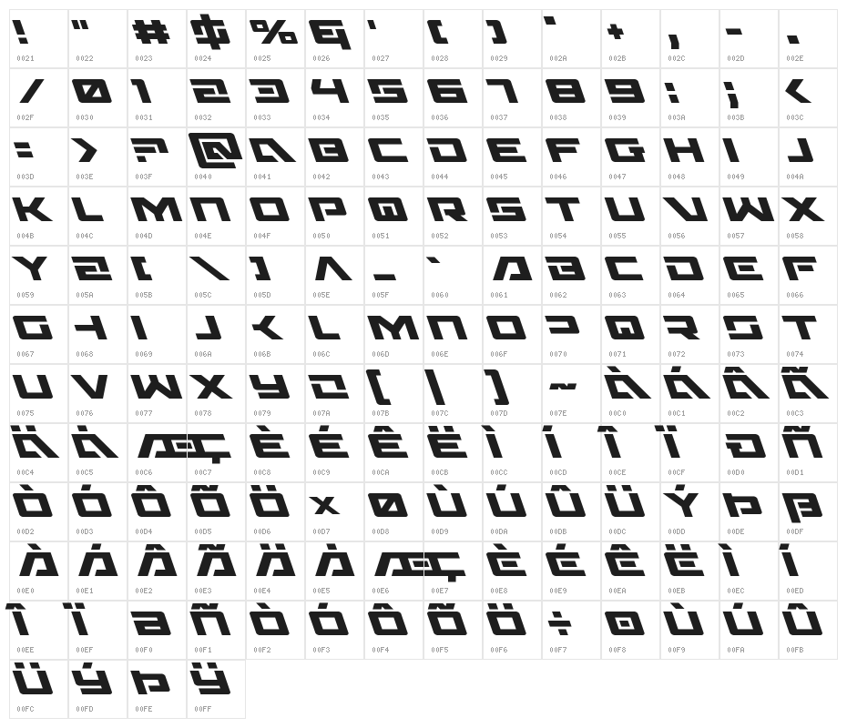 Wildcard Leftalic Character Map