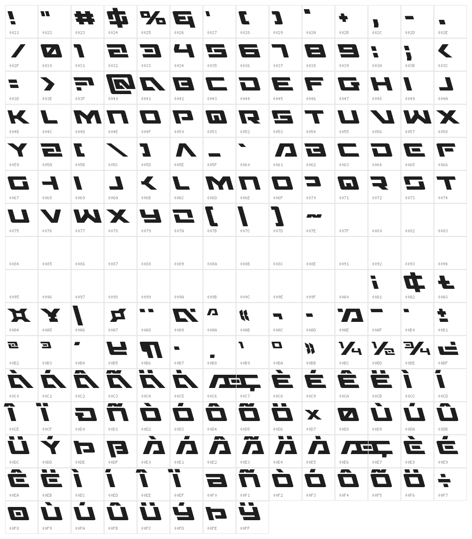 Wildcard Leftalic Character Map