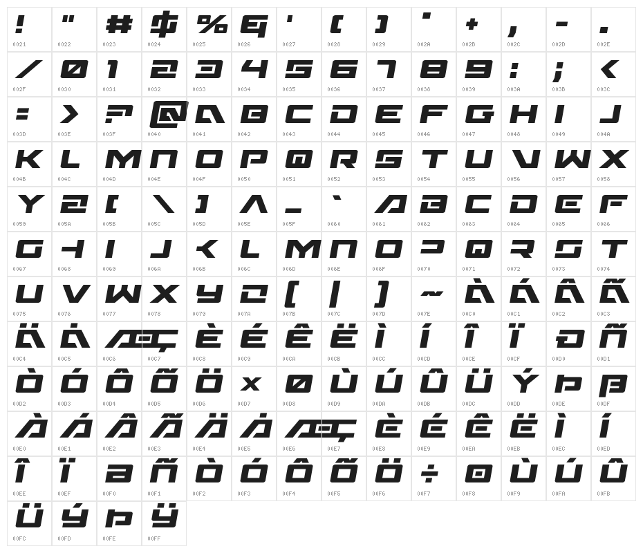 Wildcard Semi-Italic Character Map