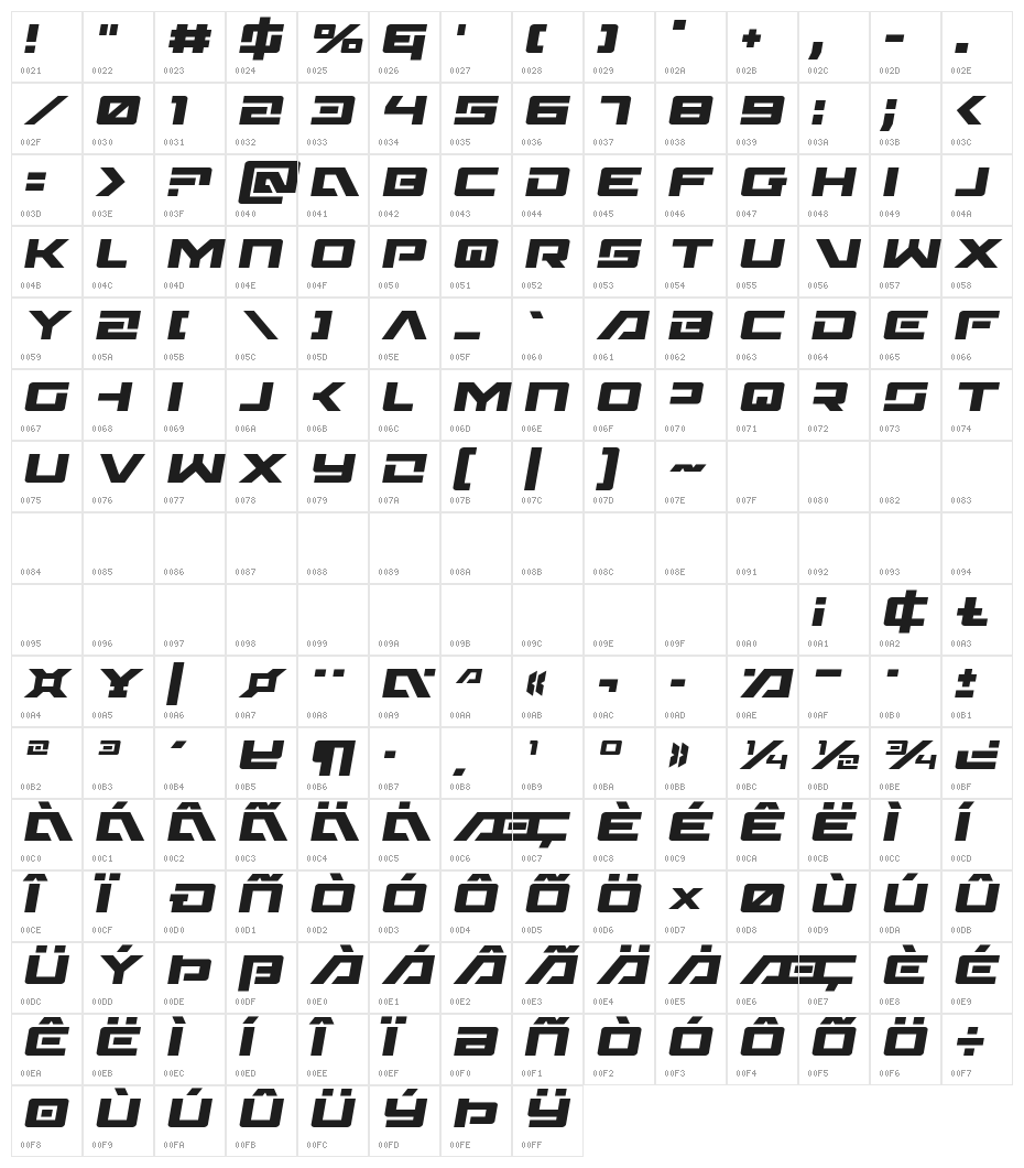 Wildcard Semi-Italic Character Map