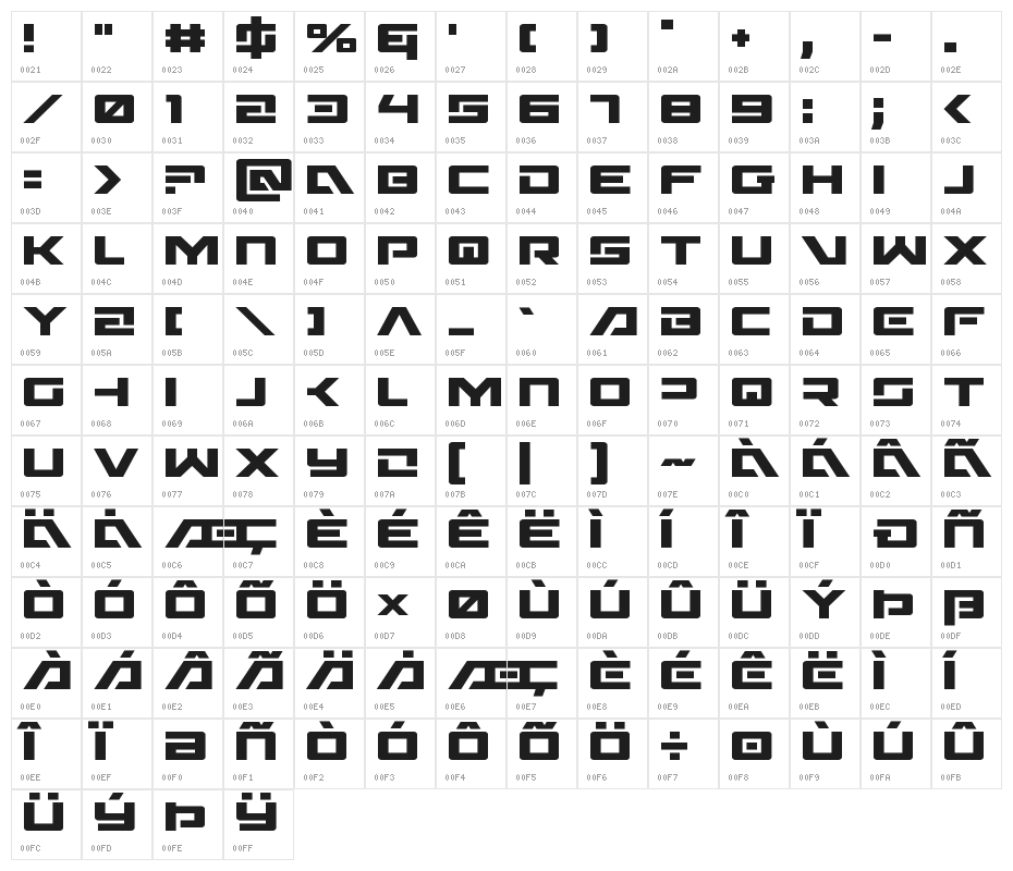 Wildcard Character Map