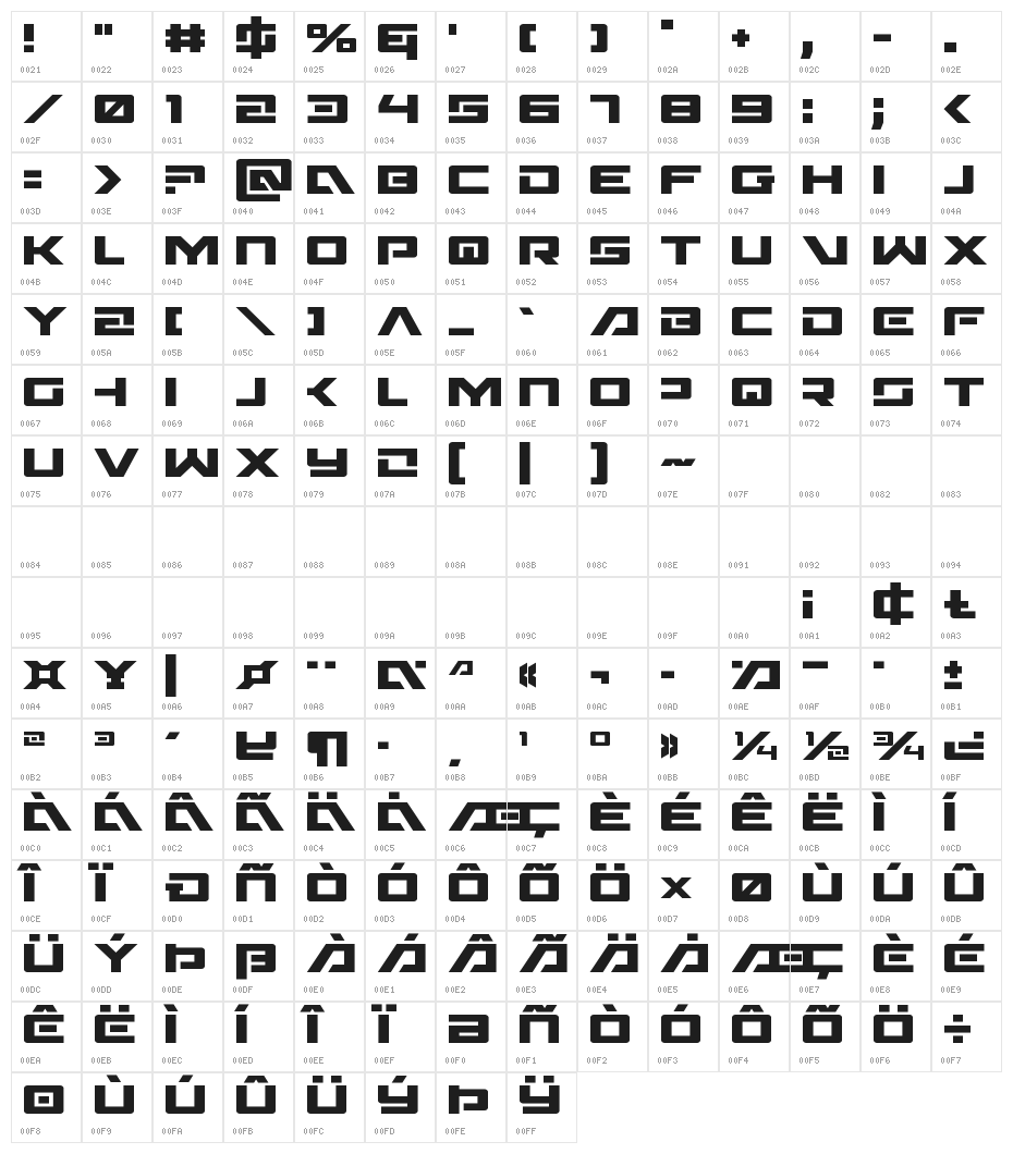 Wildcard Character Map