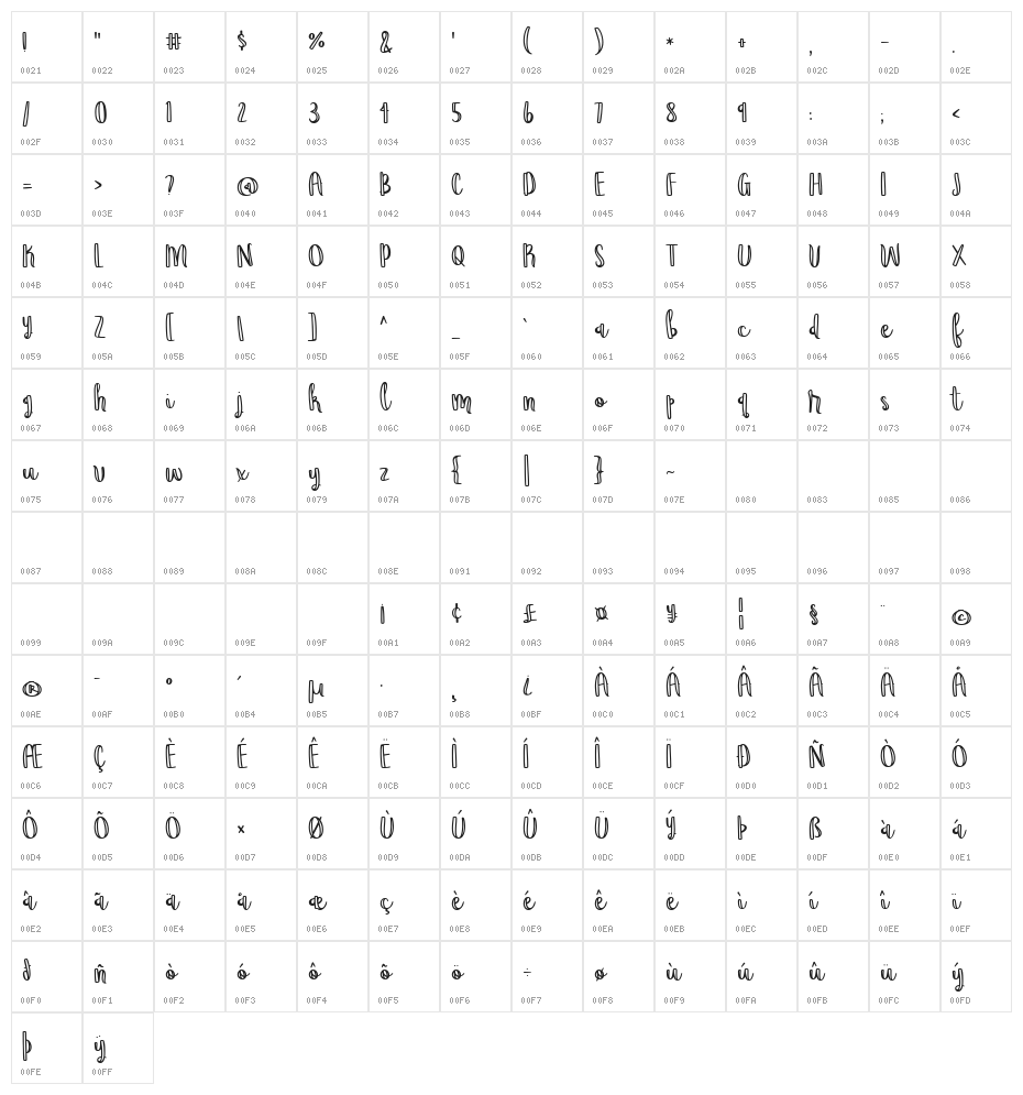 Wildemount Outline Regular Character Map