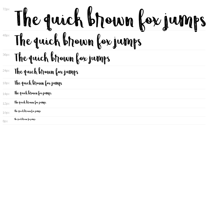 Wildemount Rough Waterfall