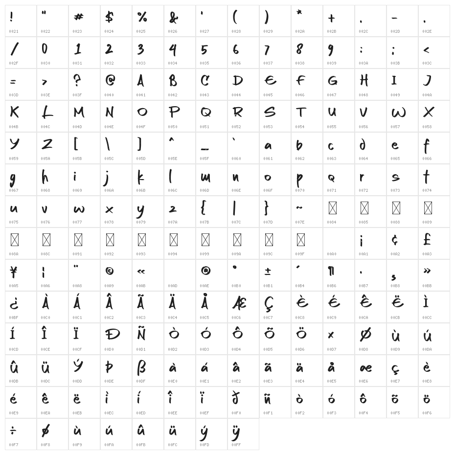 Wilder Artwork Character Map
