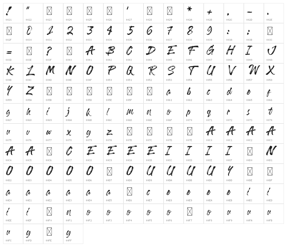 Wilderness Character Map