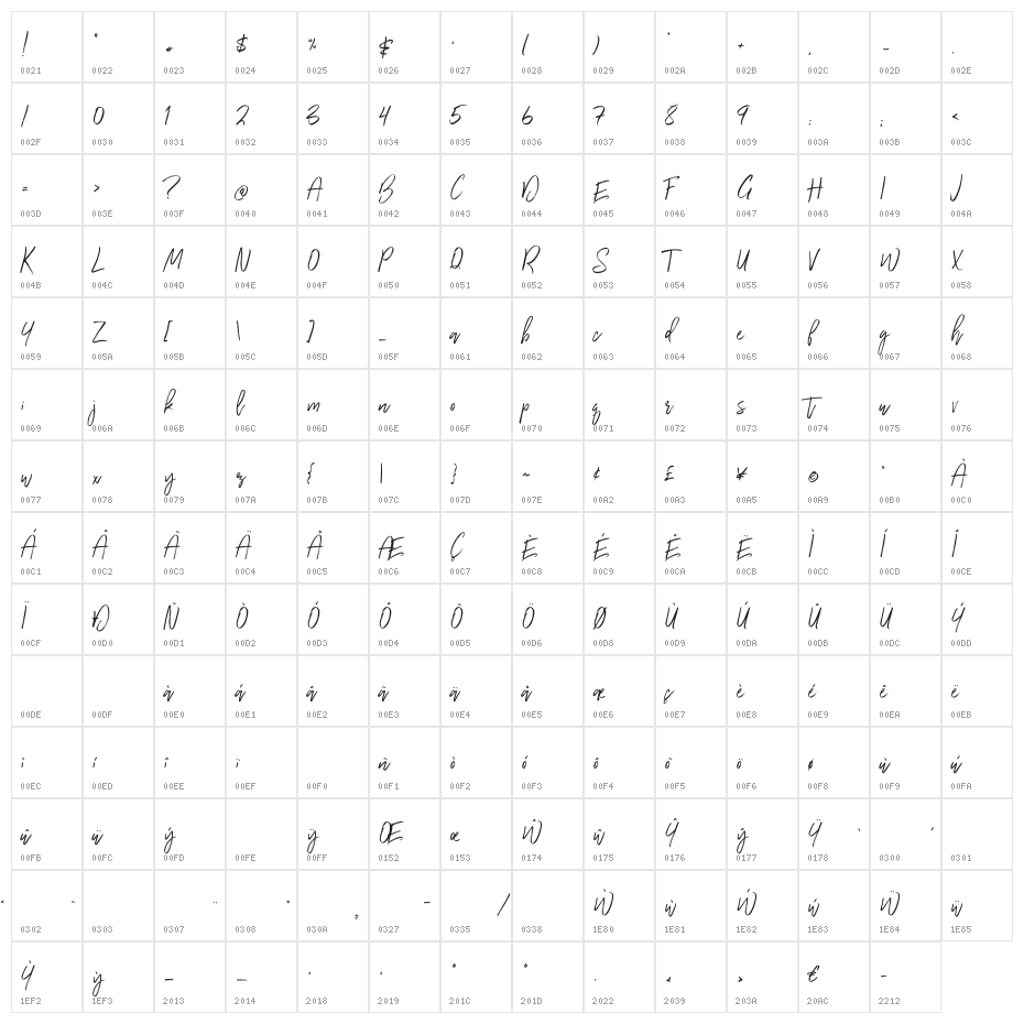WildernessTypeface-Regular Character Map