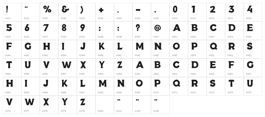 Wilderwild Regular Character Map