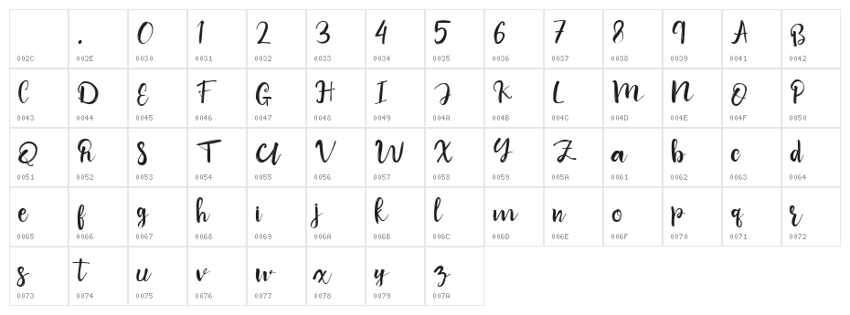 Wildest Dream Demo Character Map
