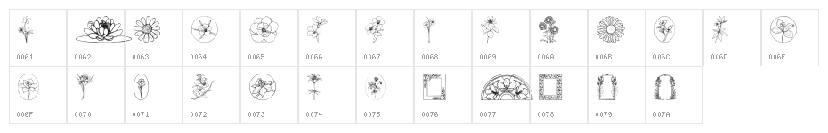 Wildflower III Character Map