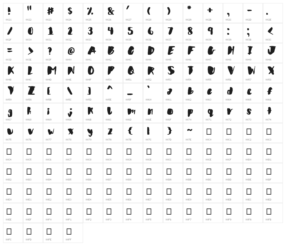 Wildflower Character Map