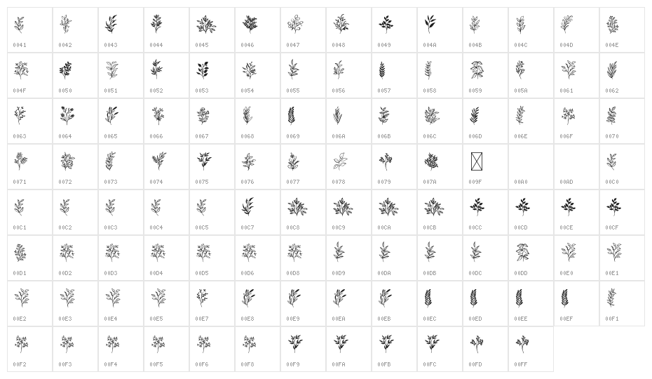 Wildplants Character Map
