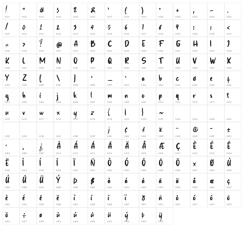 Wildrock Regular Character Map