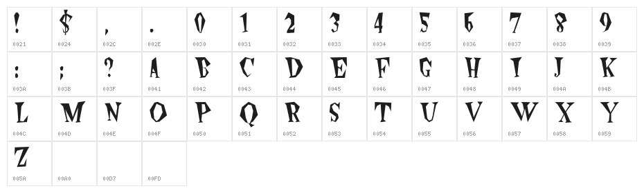 Wildside Plain Character Map