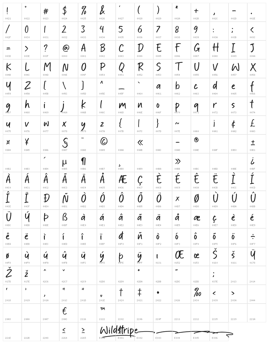 Wildstripe Character Map