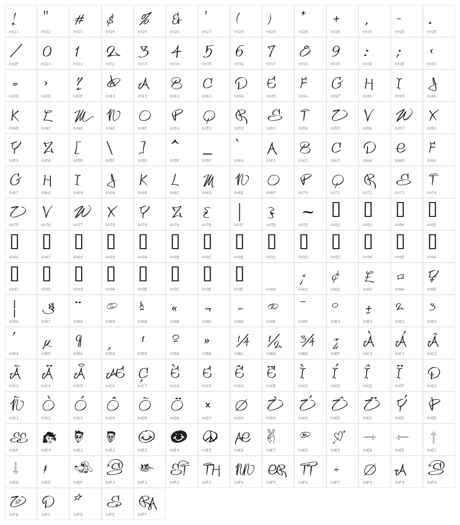 Wildstyle Character Map