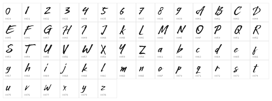 Wildwest Character Map