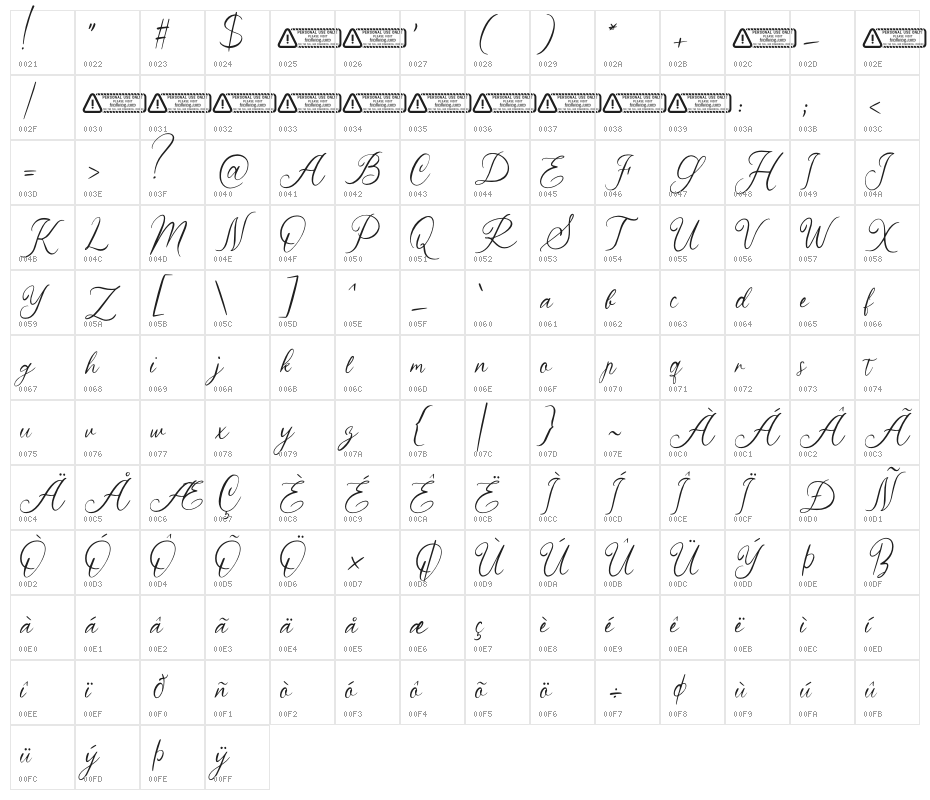 Wildya PERSONAL USE ONLY! Character Map