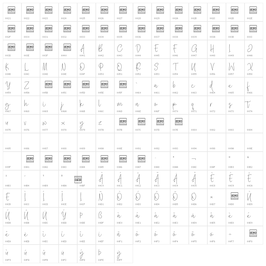 WilgatyPenDEMO Character Map