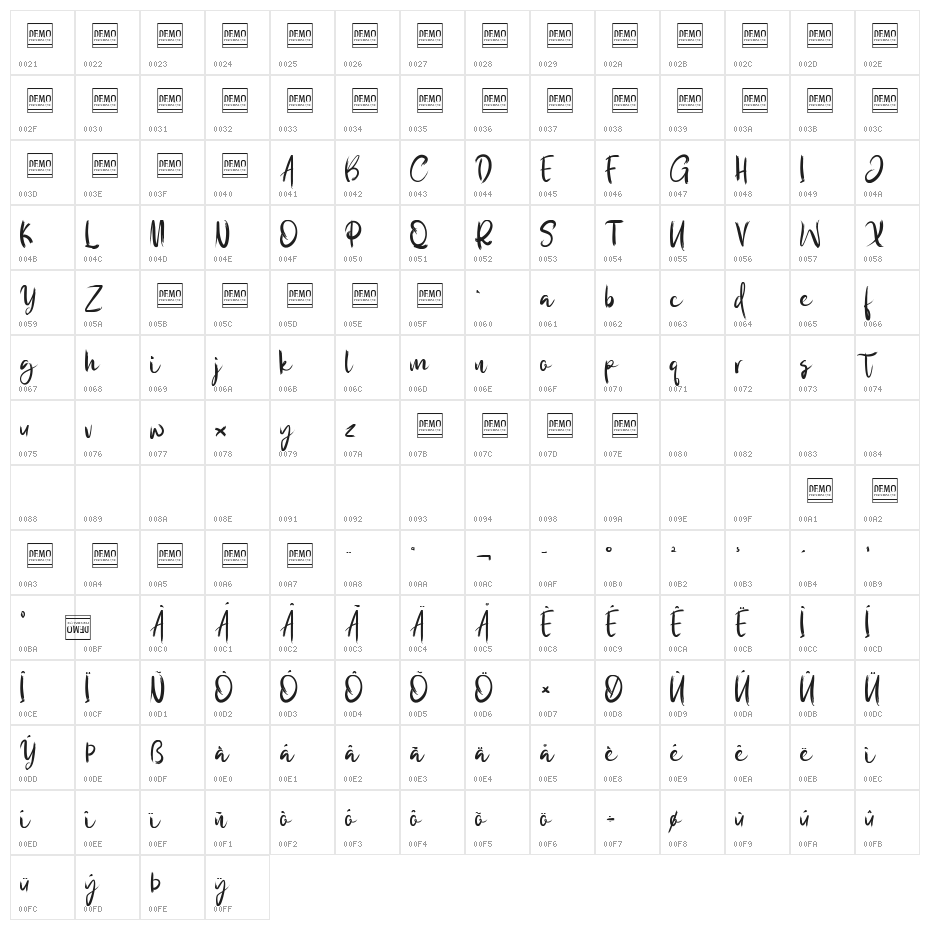 WilgatyRoughDEMO Character Map