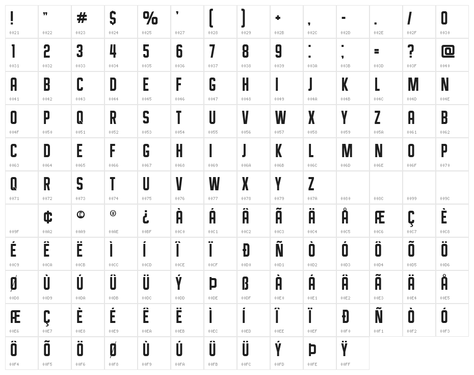 Wilhelm Regular Character Map