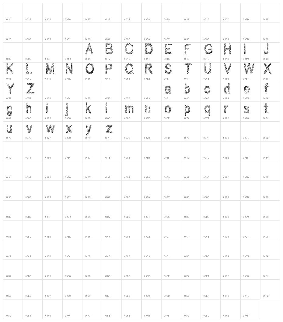 Wilhomena Character Map