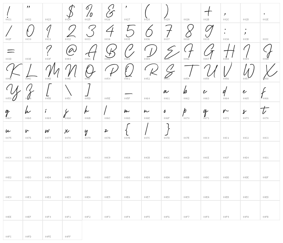 Wiliam Signature Character Map