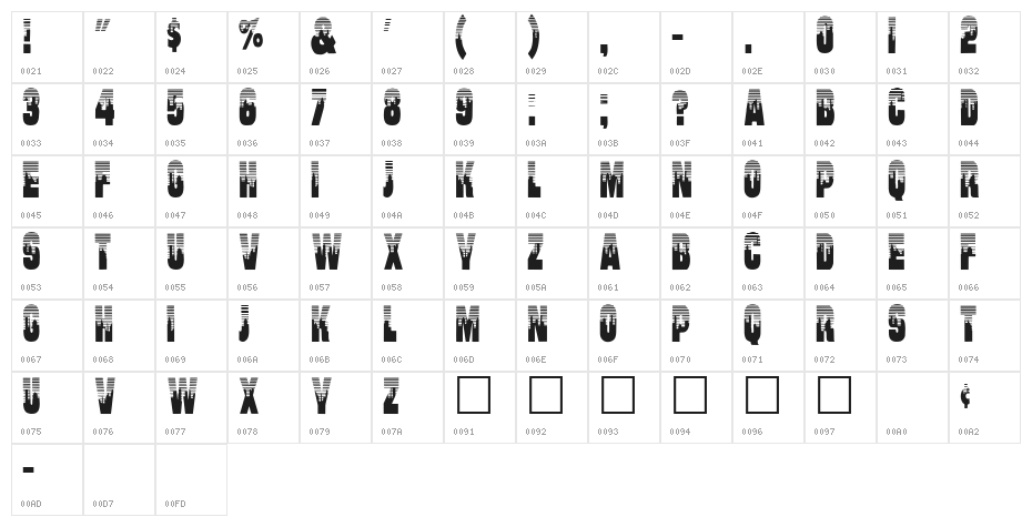 Will-Harris Regular Character Map