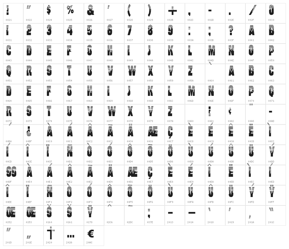 Will-Harris Character Map