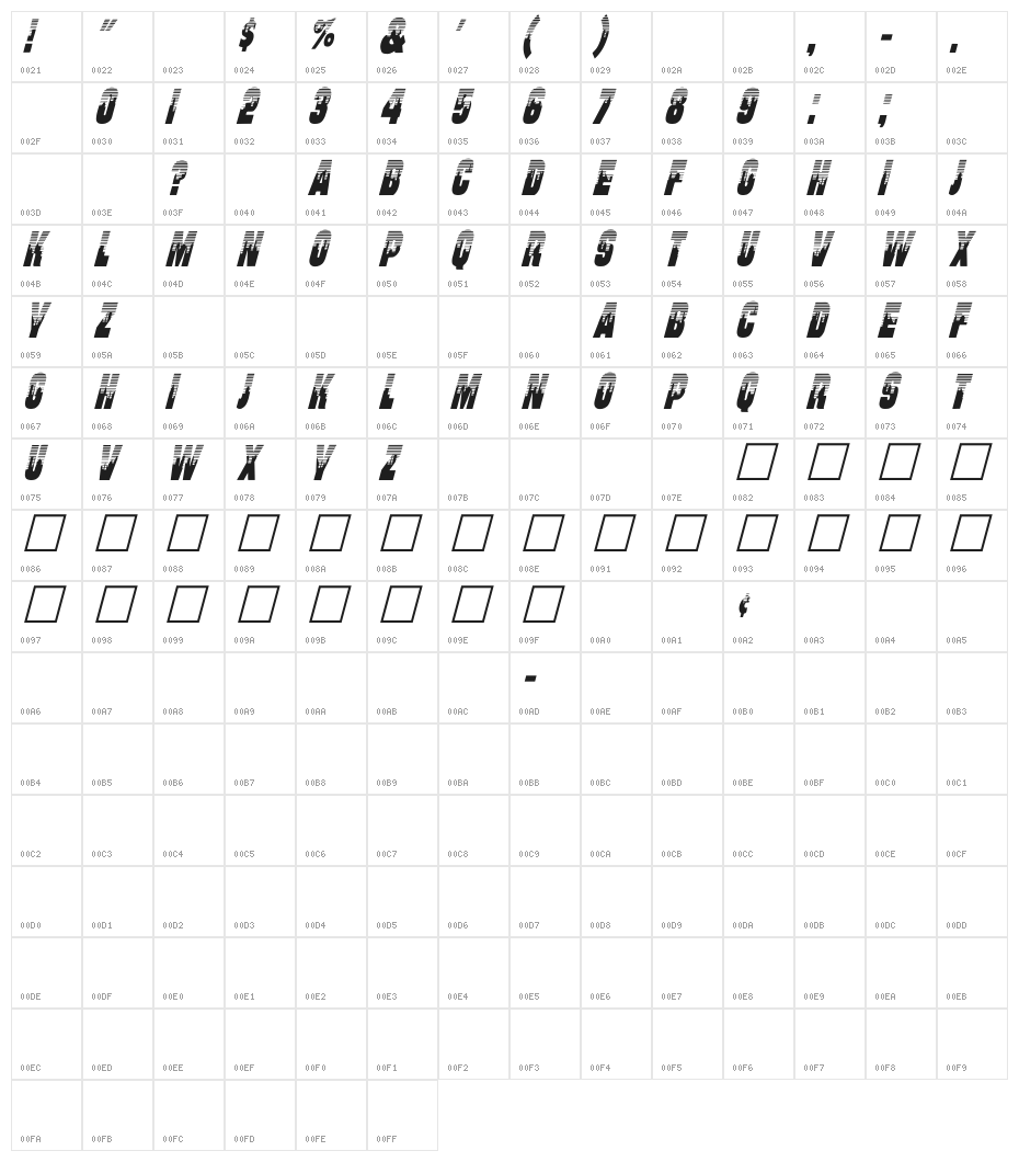 Will Italic Character Map