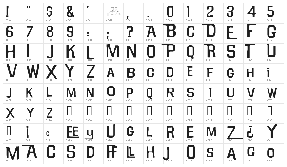 Will Robinson Character Map