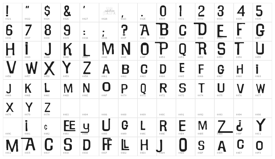 WillRobinson Character Map