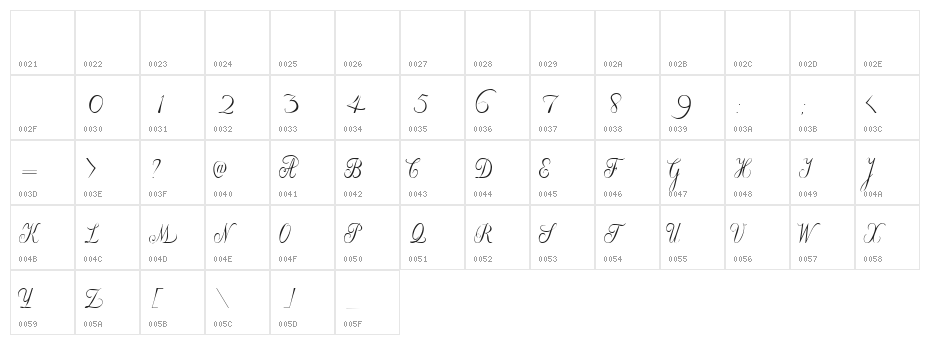 Willegha [Unregistered] Character Map