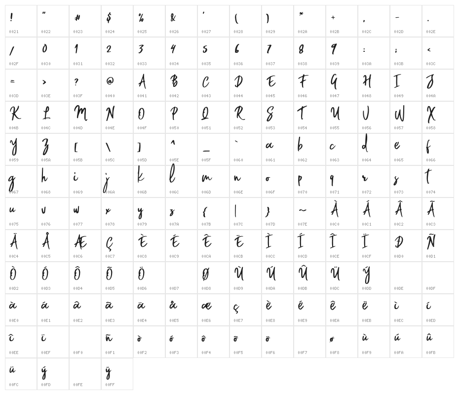 WillfordBrush Character Map