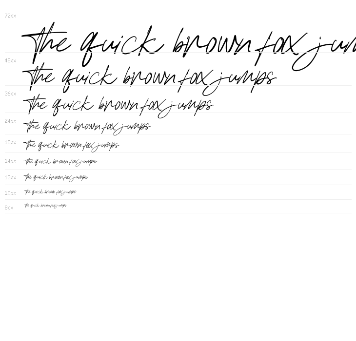 William Dhatos Waterfall