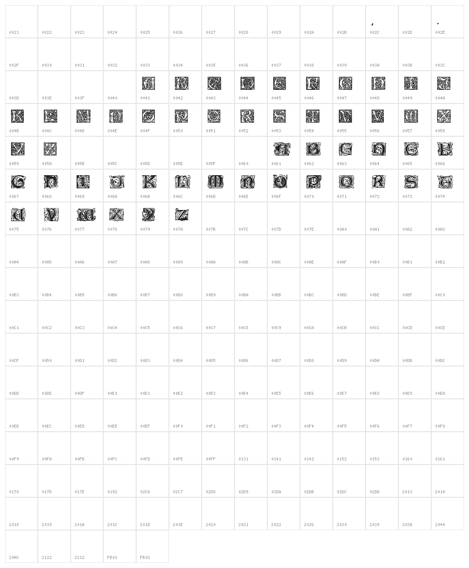William Morris Initials Character Map