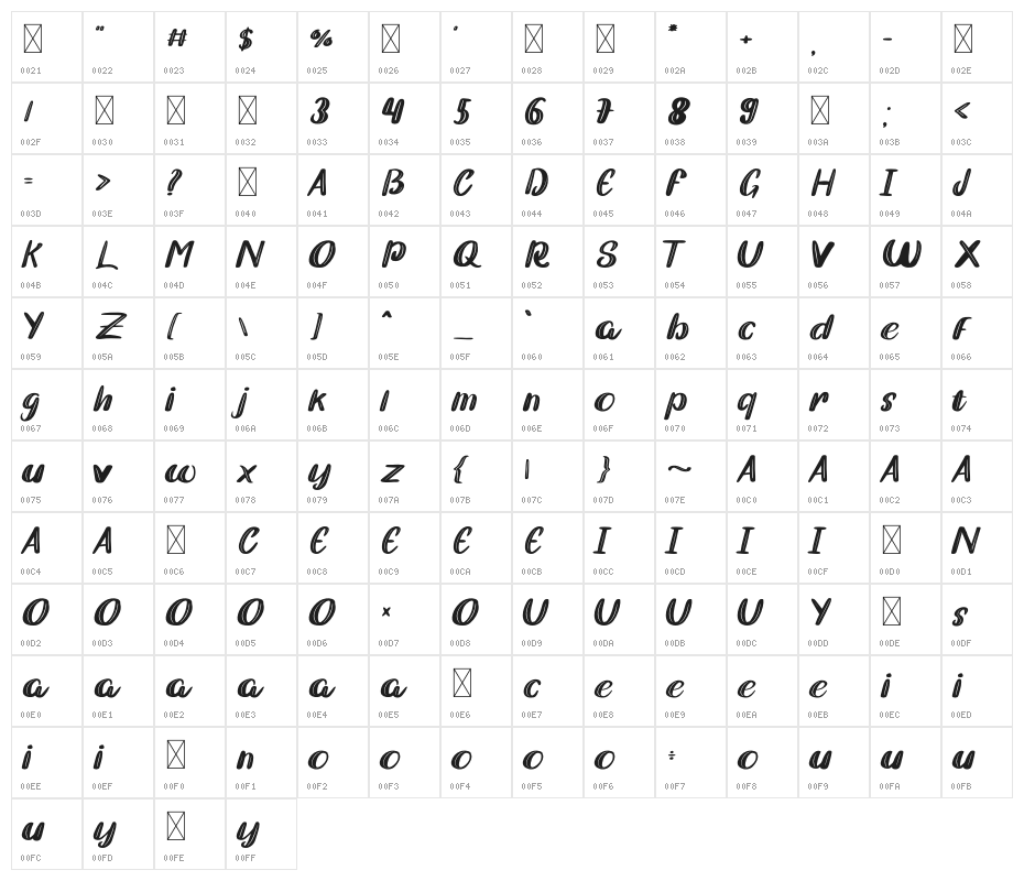 William Slash Character Map